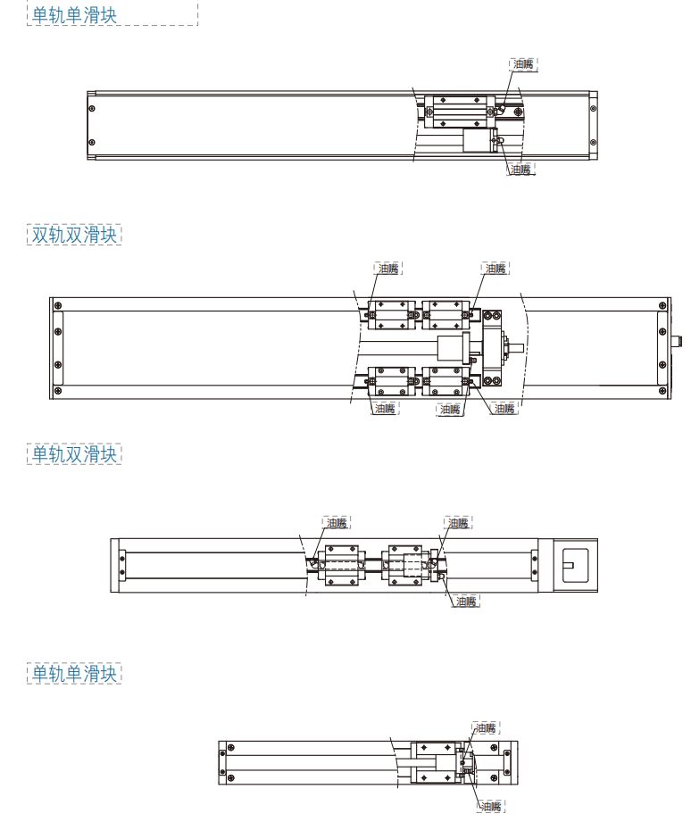 单轴机器人：油嘴配置图-单轨单滑块