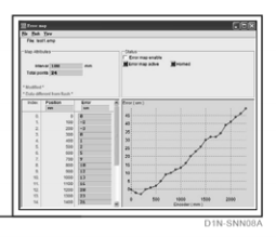 单轴机器人：完整的工具 精度提升功能