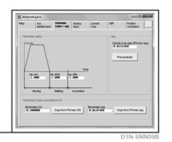 单轴机器人：完整的工具 先进的增益排程功能