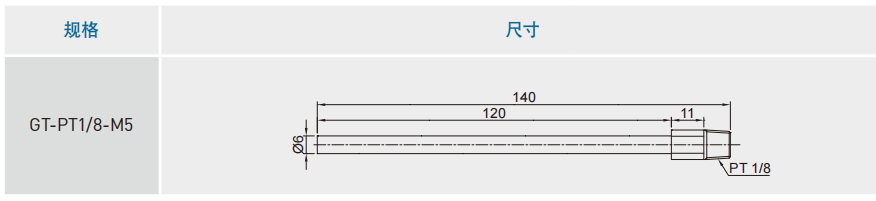 单轴机器人：注油嘴转接管