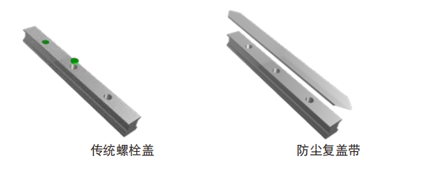 直线导轨：优化回流 更佳的防护能力 可搭配导轨防尘配件