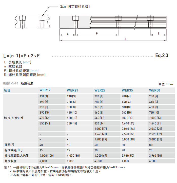 直线导轨：WE系列 宽幅型滚珠线性滑轨 WE系列一宽幅型滚珠直线导轨 单支导轨标准长度及最大长度